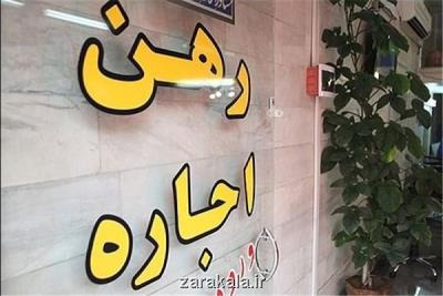 بیمه ودیعه مسكن هم برای مستأجران آمد!