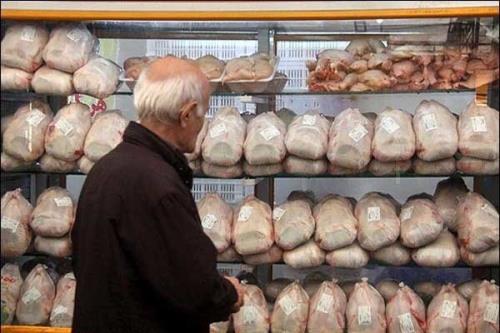 قیمت مرغ گرم در بازار تهران