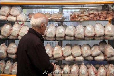 قیمت مرغ گرم در بازار تهران