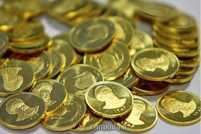 قیمت سکه 29 خرداد به 15 میلیون و 430 هزار تومان رسید