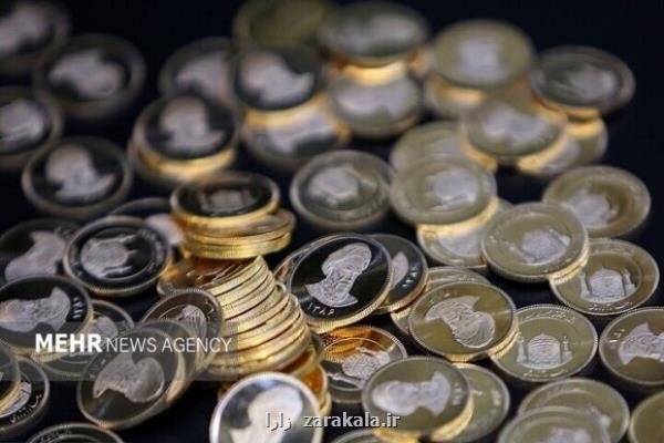 قیمت طلا و سکه امروز ۱۱ آبان ۱۴۰۴ سکه در مرز ۱۱۲ میلیون
