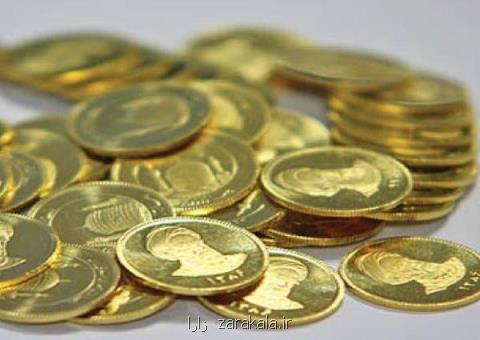قیمت سكه چگونه محاسبه می شود؟