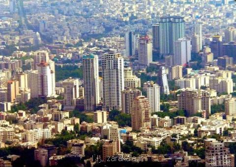 وام مسكن سهم صنعت در تسهیلات بانكی را بلعید
