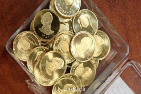 قیمت سكه طرح جدید امروز، یكشنبه ۱۶دی، ۳میلیون و ۶۴۵ هزار تومان شد