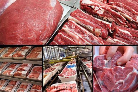 جزئیات شیوه توزیع گوشت تنظیم بازاری، عرضه گوشت به یارانه بگیران