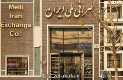 قیمت دلار امروز در صرافی های بانكی به 11هزار و 250 تومان رسید