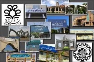 دانشگاه ها و سازمان های برتر در حوزه یادگیری و توسعه سرمایه های انسانی عرضه شدند