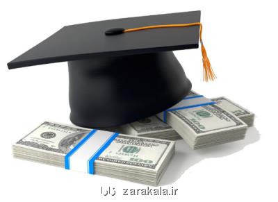 تمدید مهلت درخواست برای وام های تحصیلی و شهریه