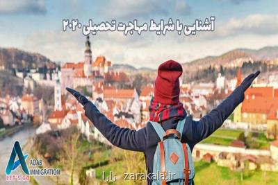 آشنایی با شرایط مهاجرت تحصیلی 2020