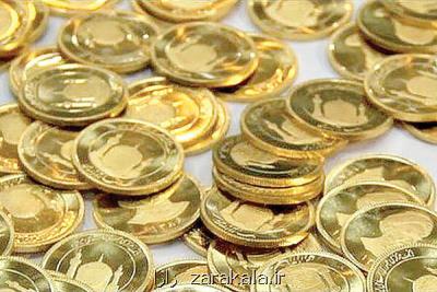 قیمت سكه 16 مهرماه 1399 به 14 میلیون و 750 هزار تومان رسید