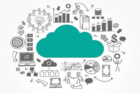 6 دلیل برتری نرم افزار CRM ابری SaaS بر سیستم های نصبی