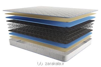 راهنمای خرید تشك و بهترین تشك كدام است؟